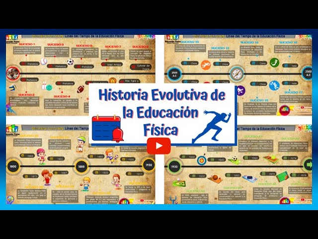 Evolución de la Educación Física en México: línea del tiempo
