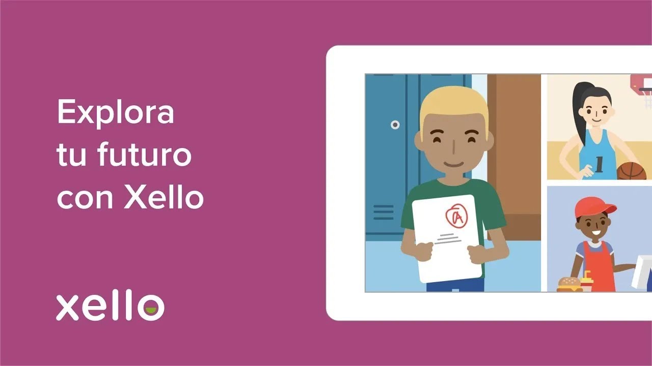 Explora tus futuros planes profesionales