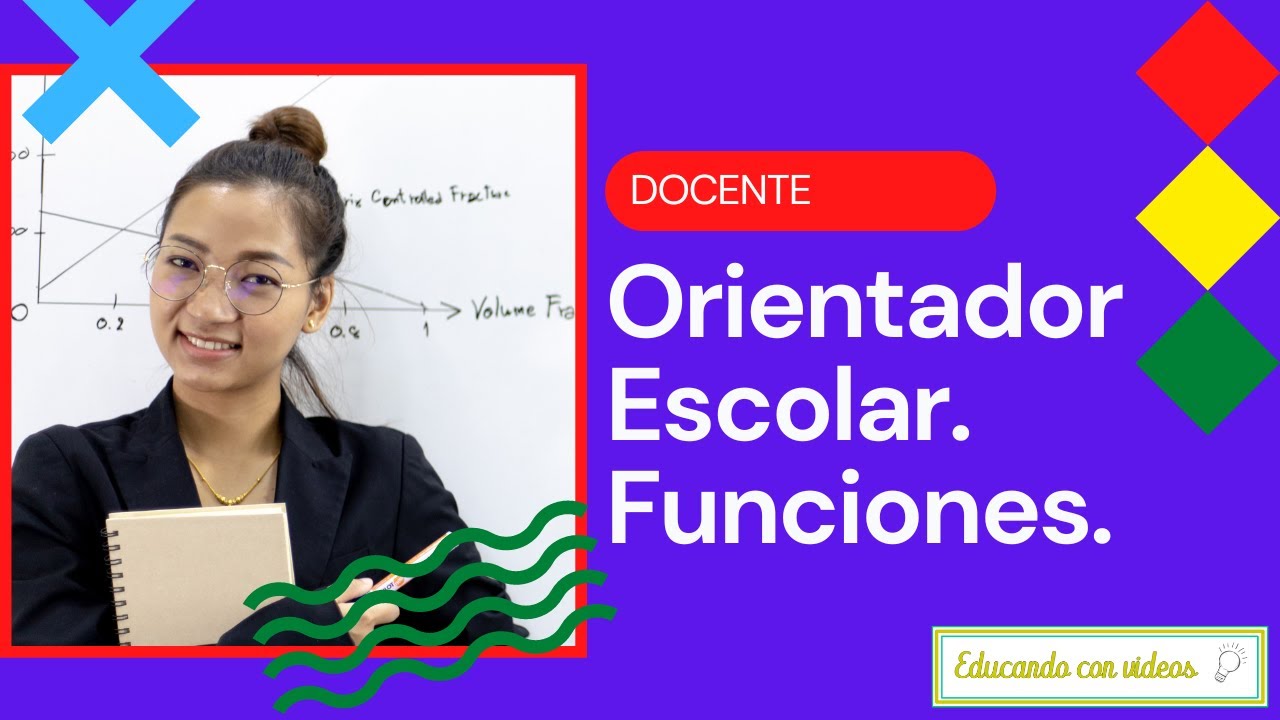 Funciones de un orientador educativo