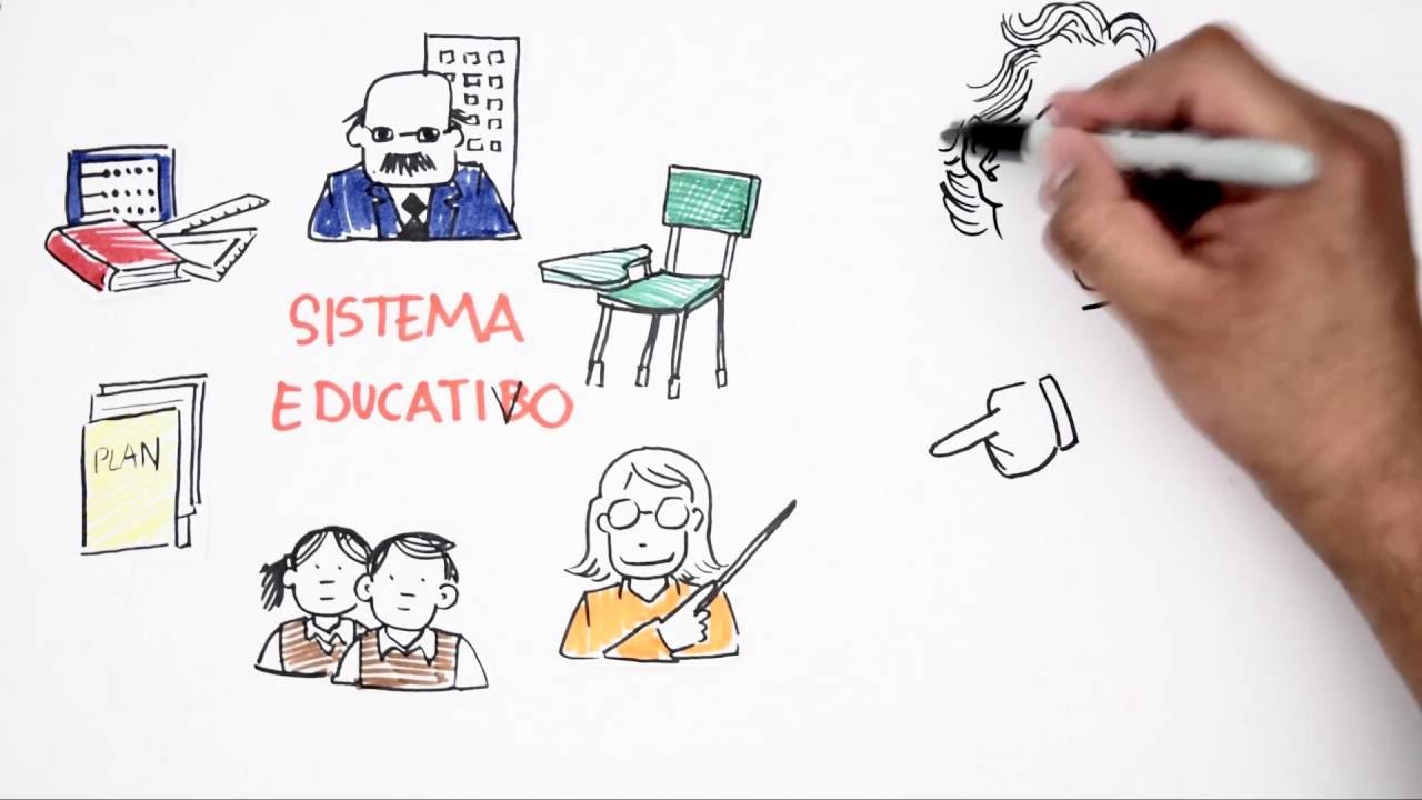 Historia de las reformas educativas en México