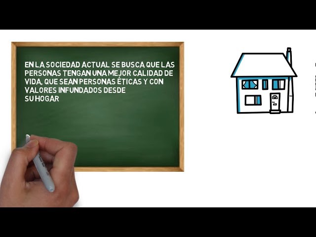 Importancia de estudiar ética en la educación