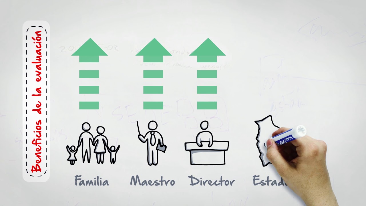 La evaluación en la educación universitaria