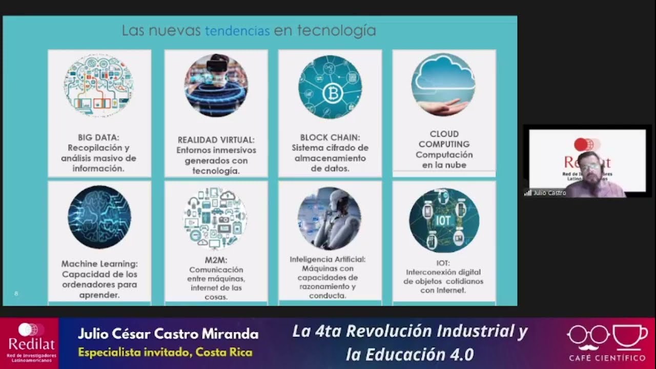 La influencia de la 4ta revolución industrial en la educación
