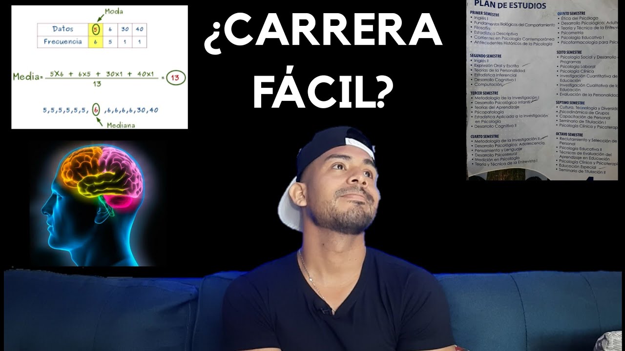 Materias de Psicología: descubre cuáles son