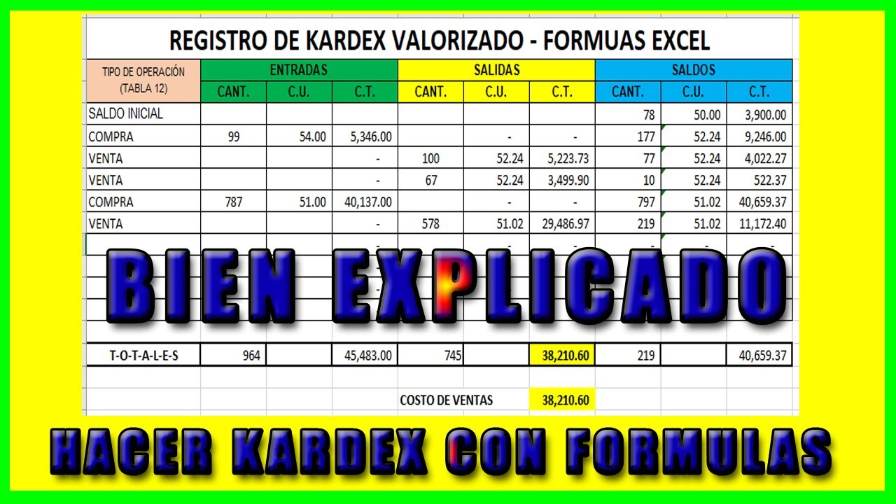 Obtener mi kárdex por internet: guía práctica