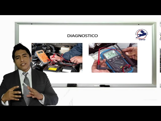 Perfil de proyecto en Mecánica Automotriz