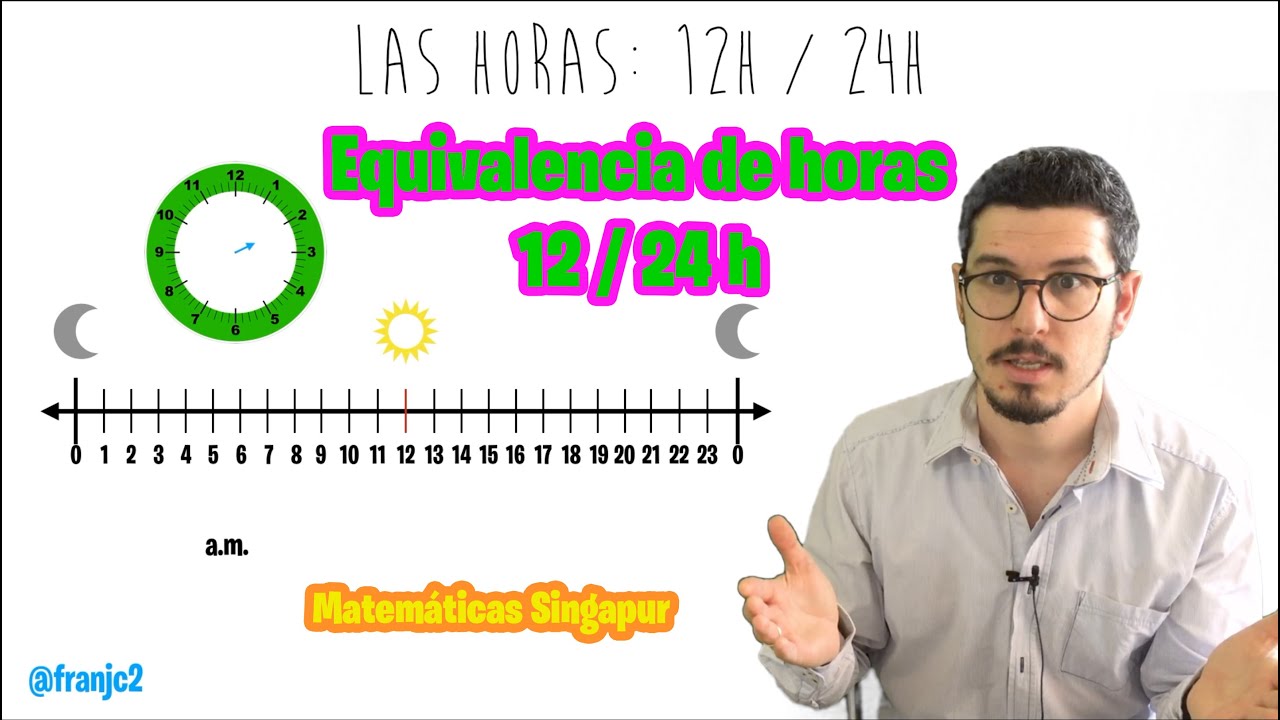 ¿Cuántas horas tiene un día?