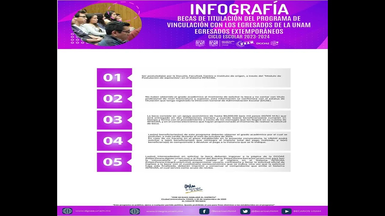 Beca por titulación acabada: ¡Conoce los detalles!