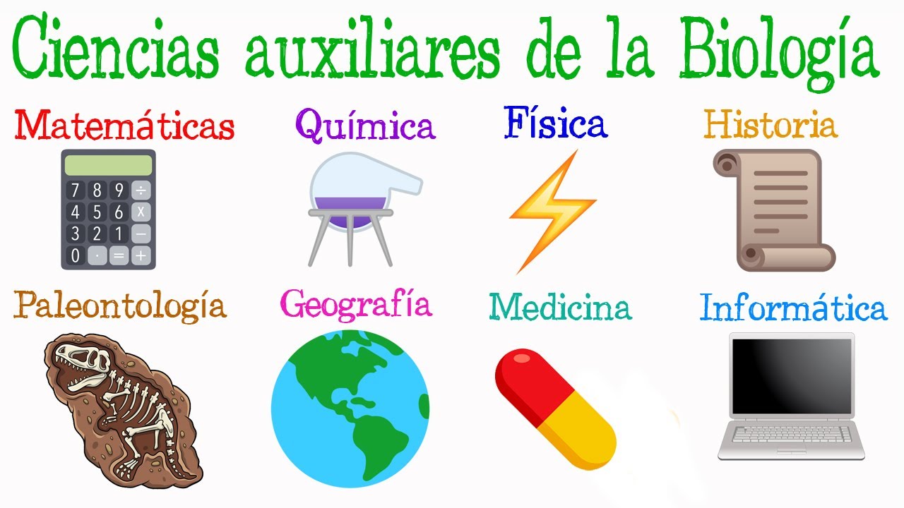 Ciencias auxiliares de la Biología