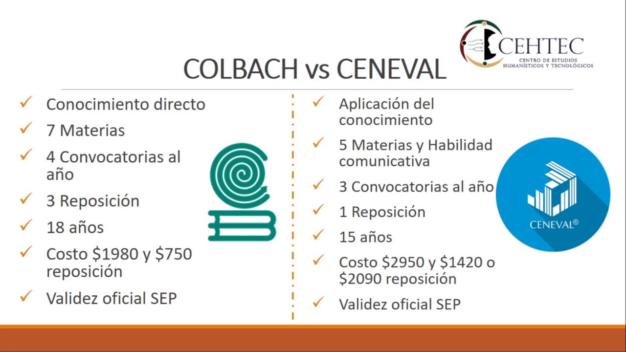 Examen único de bachillerato en Veracruz: ¡prepárate con nosotros!