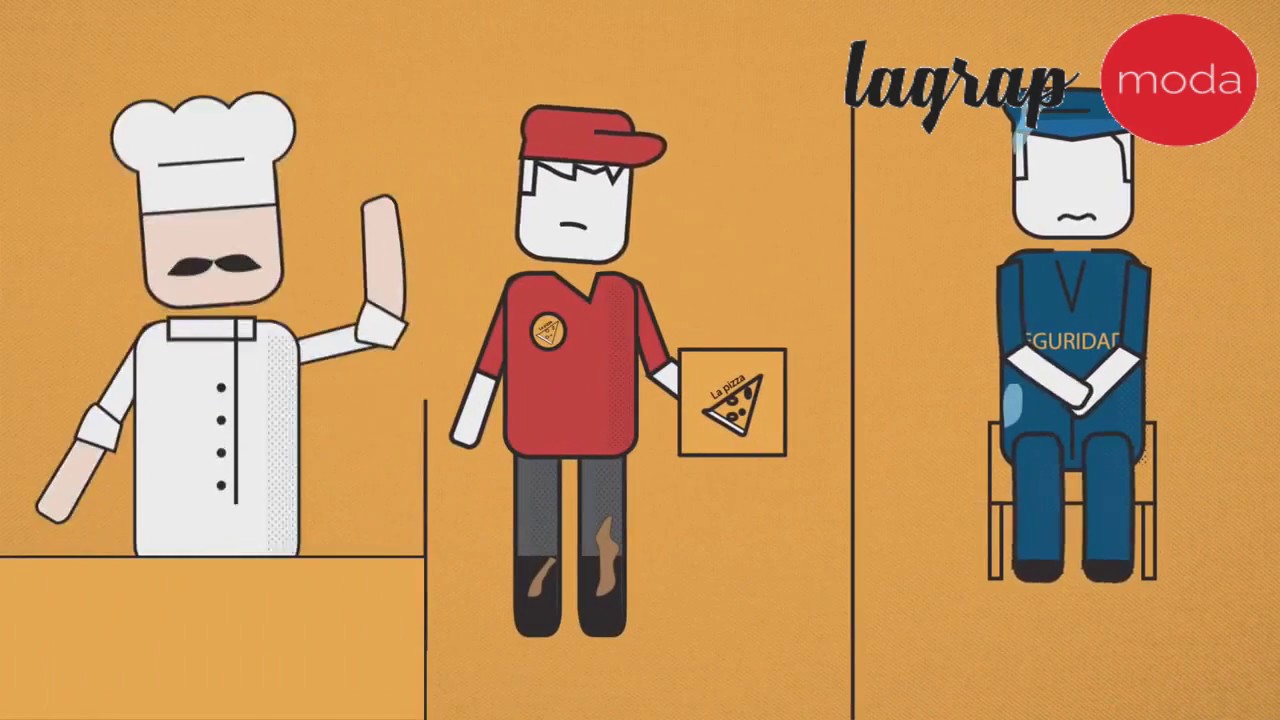 Importancia del uniforme escolar: todo lo que necesitas saber