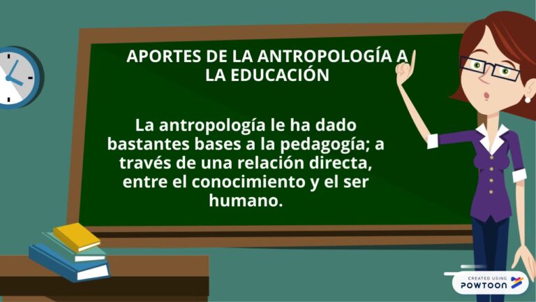 Influencia de la antropología en la educación - Accademia es tu Web de