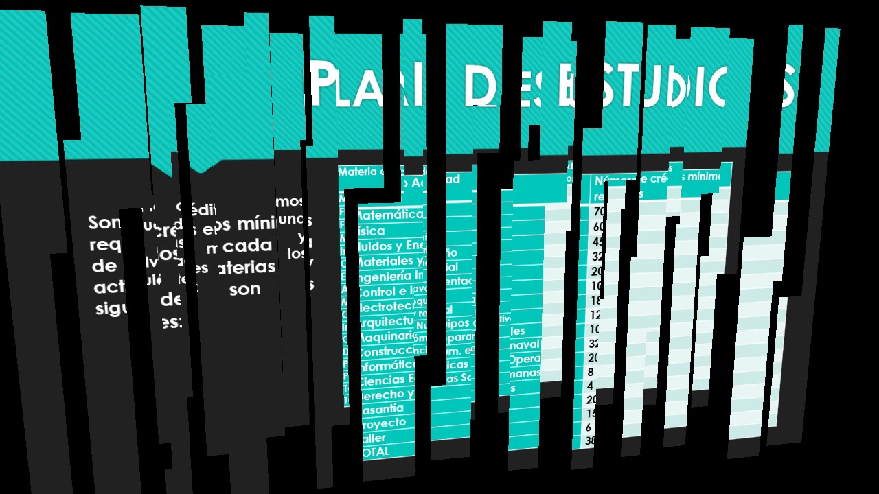 Plan de estudios de Ingeniería en sistemas navales