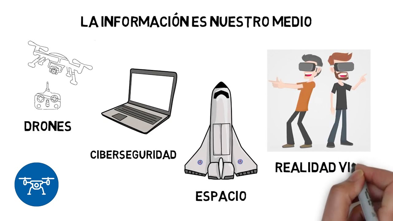 ¿Qué hace un ingeniero en telecomunicaciones? Descúbrelo aquí